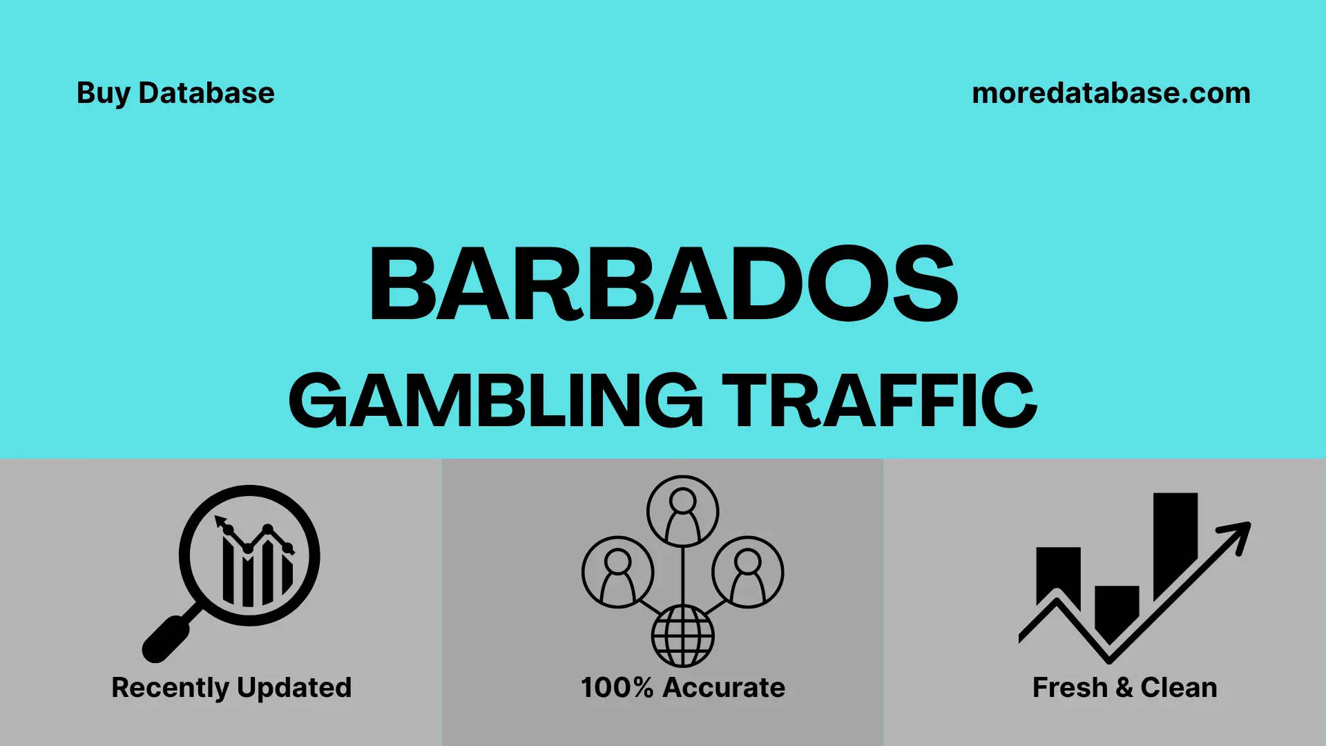 Barbados Gambling Traffic